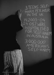 A Silent Cry For Help Understanding Self Harm Psychology Today Uk