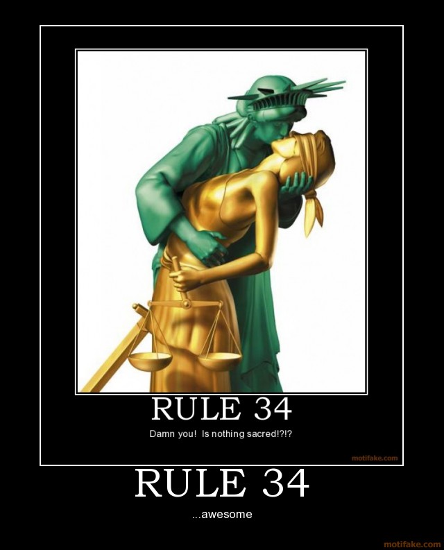 Weird Rule 34 - Internet Rule #34â€”Or, What's Normal in Sex? | Psychology ...