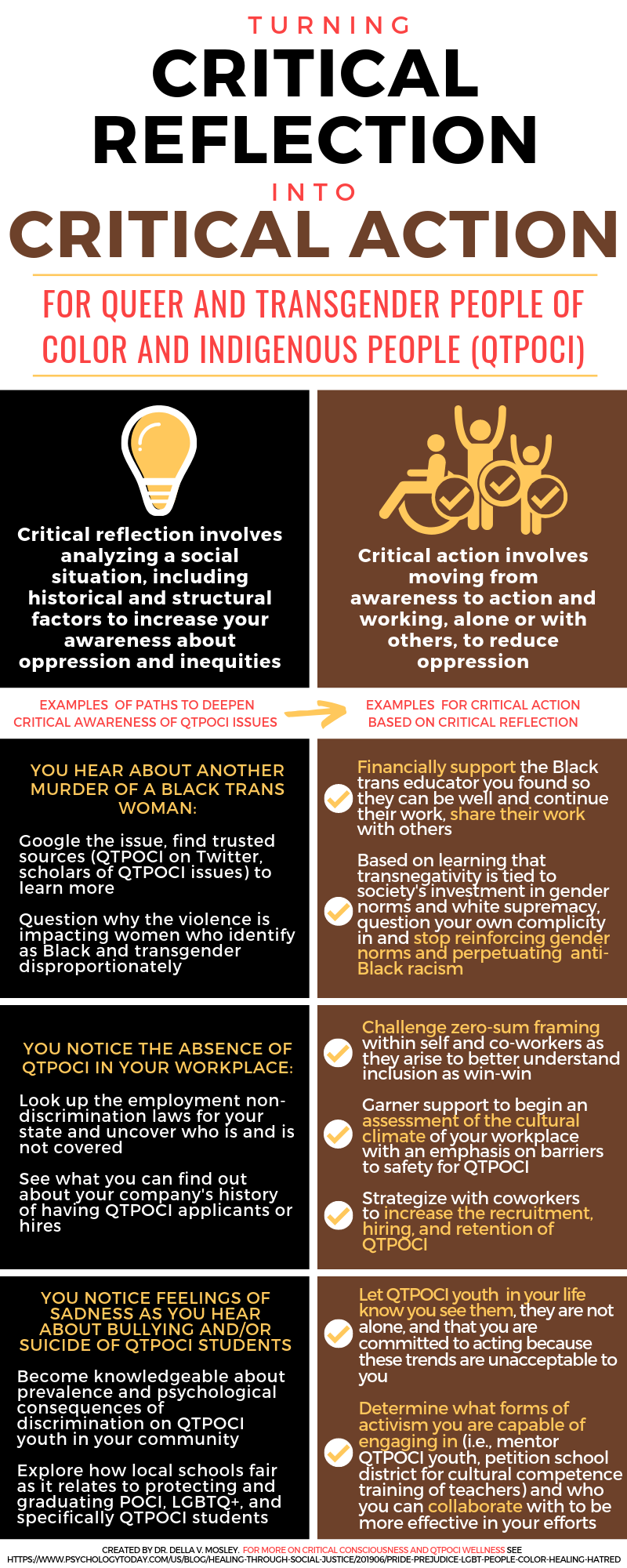 Lgbtq People Of Color Healing From Hatred Psychology Today