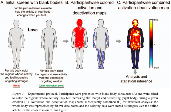 do-emotions-feel-the-same-across-different-cultures-laptrinhx-news