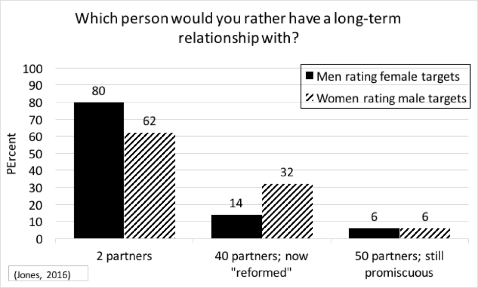 Knot in shemale s ass