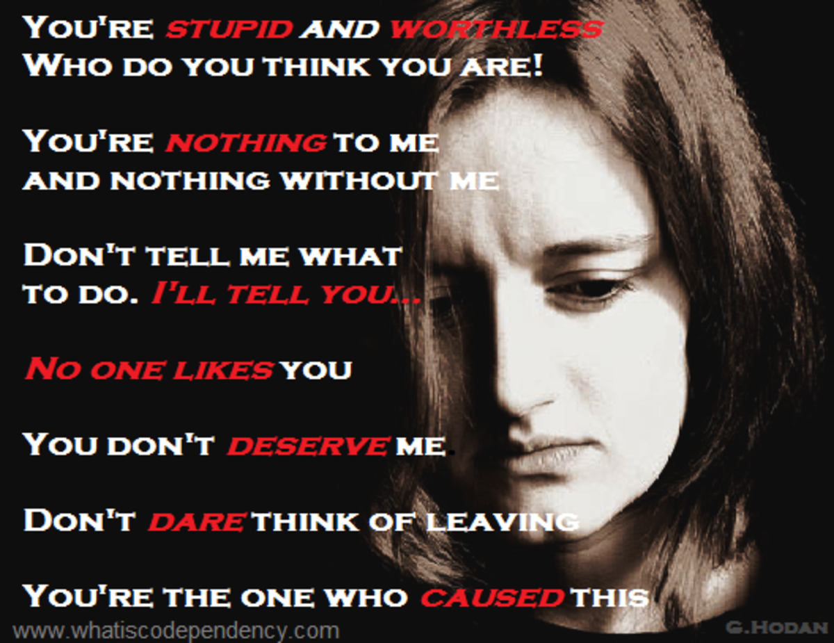 1200px x 925px - How to Spot Narcissistic Abuse | Psychology Today