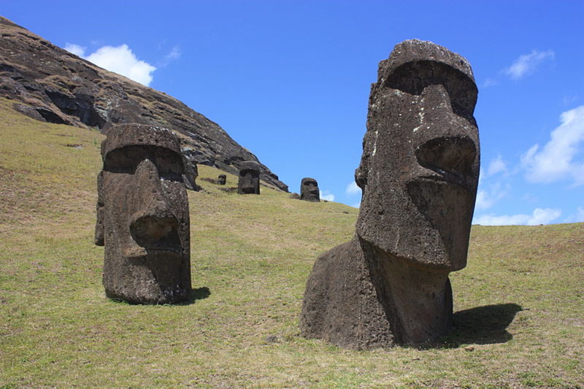 Easter Island Psychology Today