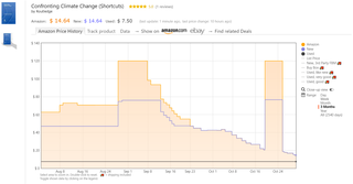 Book Prices Price Comparison Agent/Picture by Utpal Dholakia