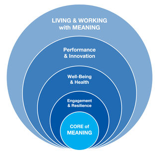 Global Meaning Institute, used with permission Global Meaning Institute, used with permission