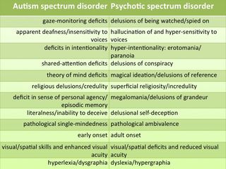 The Imprinted Brain Theory in a Thousand Words | Psychology Today