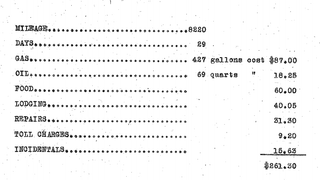Glenn Geher / via Jesse James Trilling's travel log Glenn Geher / via Jesse James Trilling's travel log
