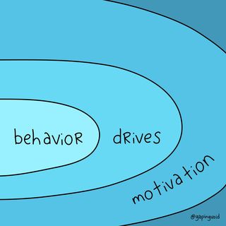 Gapingvoid Gapingvoid