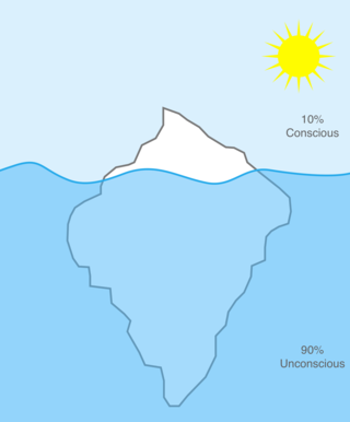 iceberg model of mind