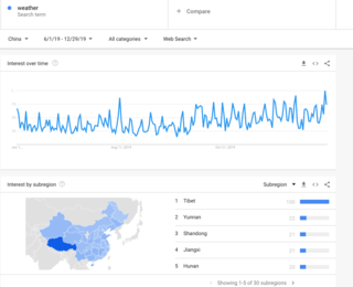 Eric Haseltine/Google Trends Eric Haseltine/Google Trends