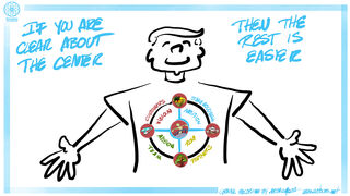 Mickey A. Feher/MindsetMaps International Mickey A. Feher/MindsetMaps International