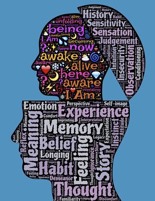 Increasing Your Self-Awareness | Psychology Today