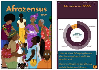 Afrozensus 2020/Public Domain