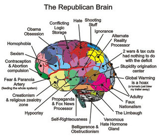 Psychologists have often been unkind to conservatives Psychologists have often been unkind to conservatives - but is this justified?