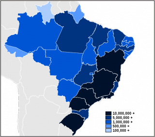 Brazil population