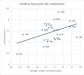 The Link Between Health and Happiness - Capital Services