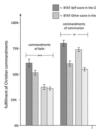 Gebauer et al. (2017) Gebauer et al. (2017)