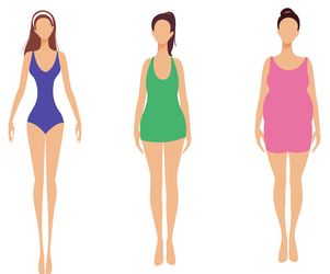 balanced, pear, and apple shaped female body types balanced, pear, and apple shaped female body types