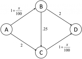 Wikimedia Commons/Free Usage Rights