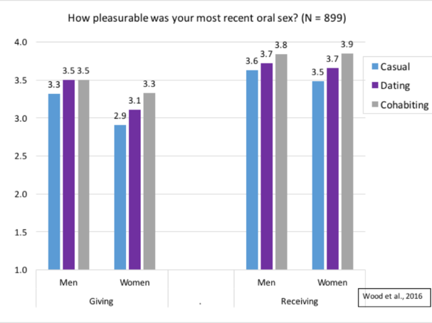 6 Myths About Men Women And Relationships Psychology Today Men's brain is not good in remembering the book helps women examine what their deal breakers are. 6 myths about men women and