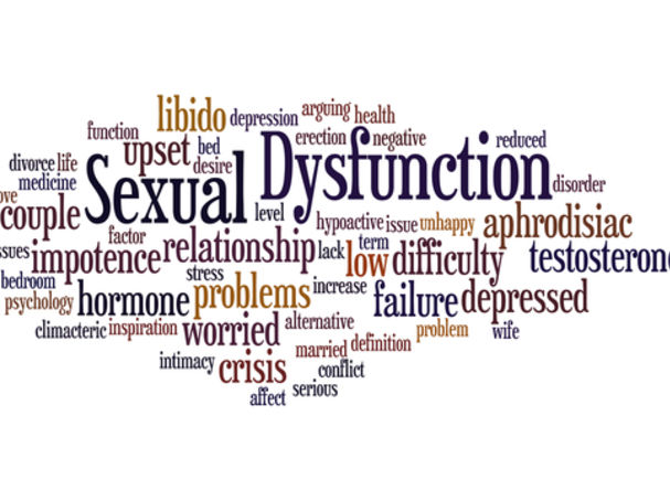 where to erectile dysfunction zoloft