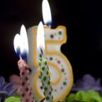 Five Year Synthesis: Start Here Post