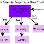 The Ultimate Coping Device