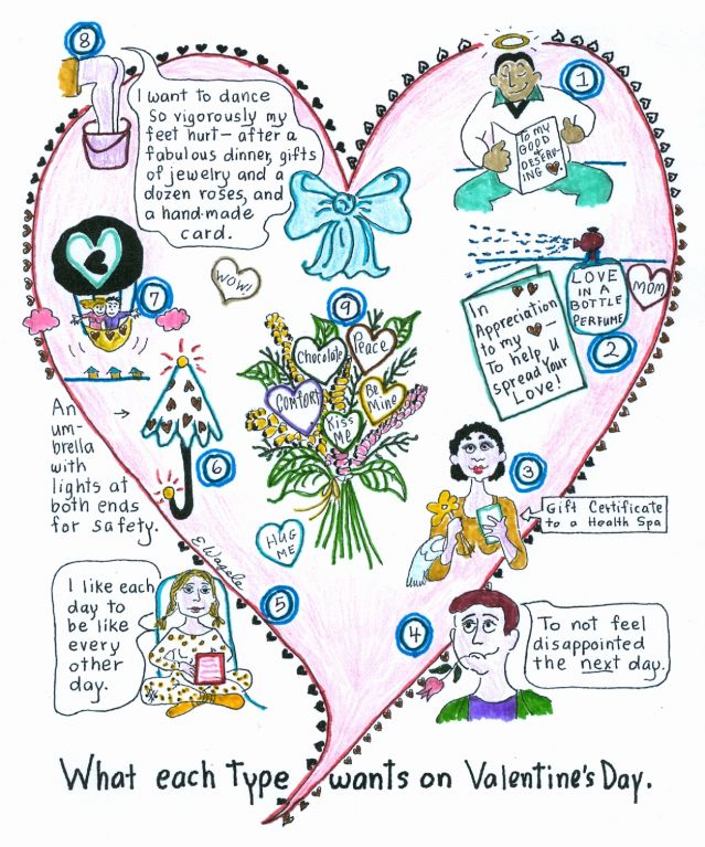 Valentines For Personality Types Psychology Today