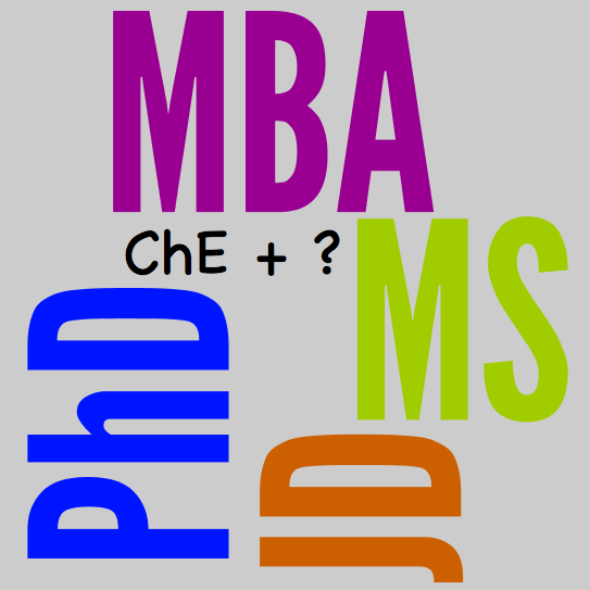 Mba Programs For Chemistry Majors knowing is half the battle part 1 psychology today Mba Programs For Chemistry Majors knowing is half the battle part 1 psychology today