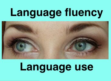 Visualizing One's Languages | Psychology Today