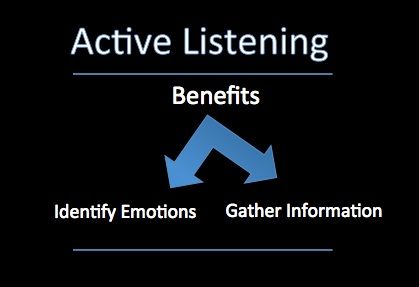 Active listening has multiple benefits