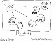 Cyberspying and Defriending: How Facebook is Finding its Way to the ...