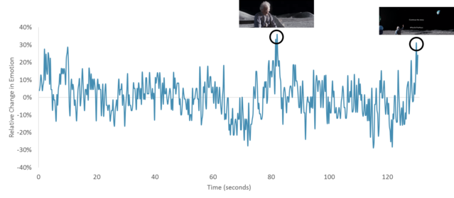 CrowdEmotion/ICM CrowdEmotion/ICM