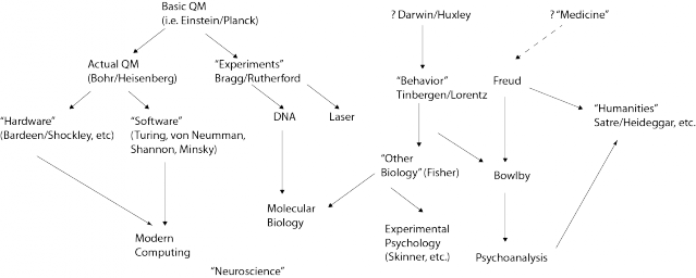 Figure 1 Figure 1