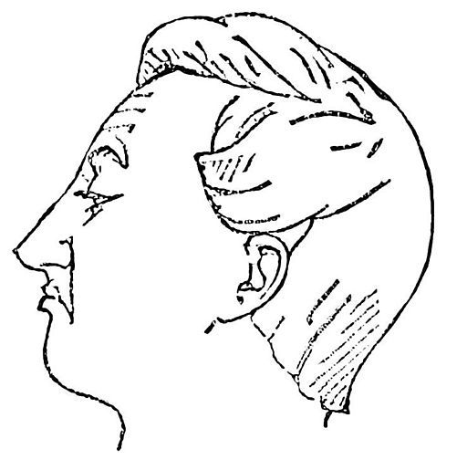 Love and Contempt Psychology Today