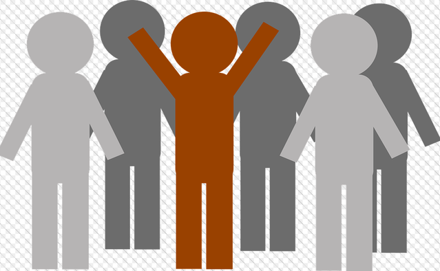 Individual Differences Psychology Today