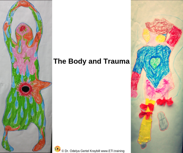 The Body and Trauma | Psychology Today Canada