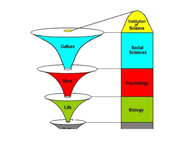 eating disorders biopsychosocial model Biopsychosocial factors affecting metabolic control among female adolescents with type 1 diabetes and eating disorders diabetes spectrum print issn. eating disorders biopsychosocial model Biopsychosocial factors affecting metabolic control among female adolescents with type 1 diabetes and eating disorders diabetes spectrum print issn.
