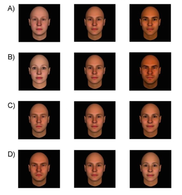 Personality Mind Test: Which Face Is Happier?