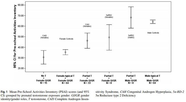 Khorashad et al. (2018) Khorashad et al. (2018)