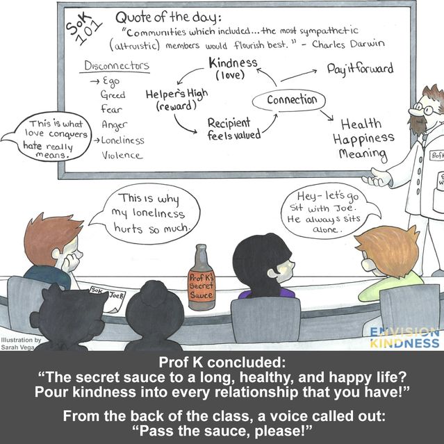 Envision Kindness Envision Kindness
