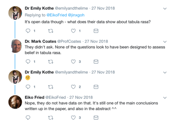 Kothe, Coates, Fried Kothe, Coates, Fried