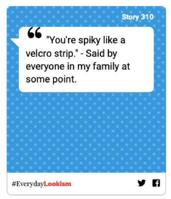 #everydaylookism campaign