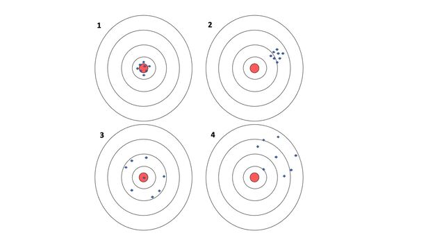 Original figure, based on Kahneman et al. Original figure, based on Kahneman et al.