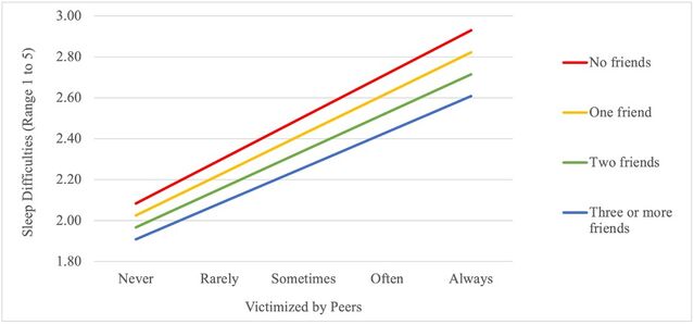 jonathan santo jonathan santo