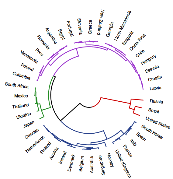 Wormley et al., 2022 (Scientific Data) Wormley et al., 2022 (Scientific Data)