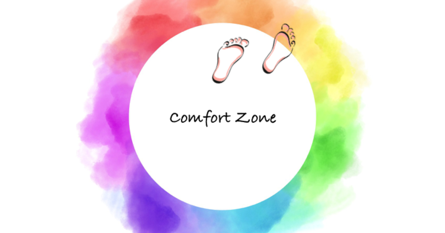 How to Leave Our Comfort Zones Psychology Today