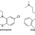 The similar chemical structures of chlorpromazine and imipramine